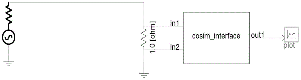 Collaborative interface for co-simulation of PSCAD (power system computer aided design) with third-party simulation software or hardware