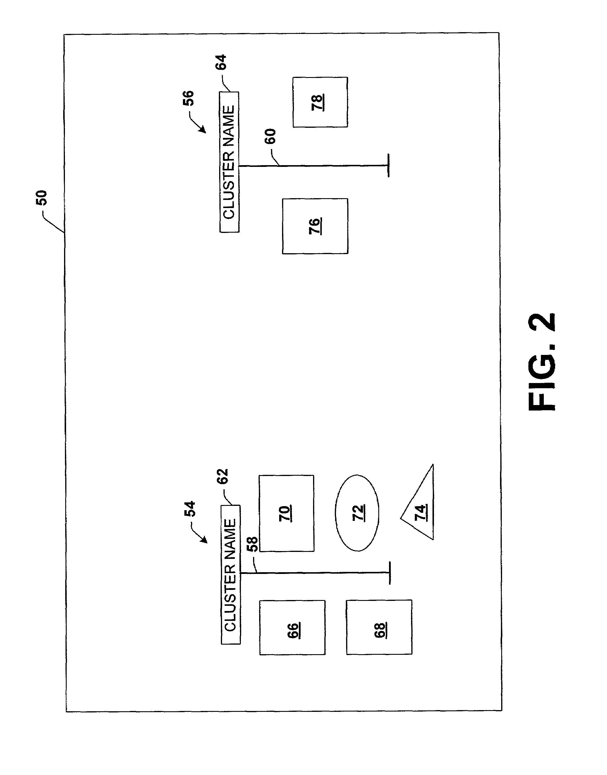 Graphical user interface, data structure and associated method for cluster-based document management