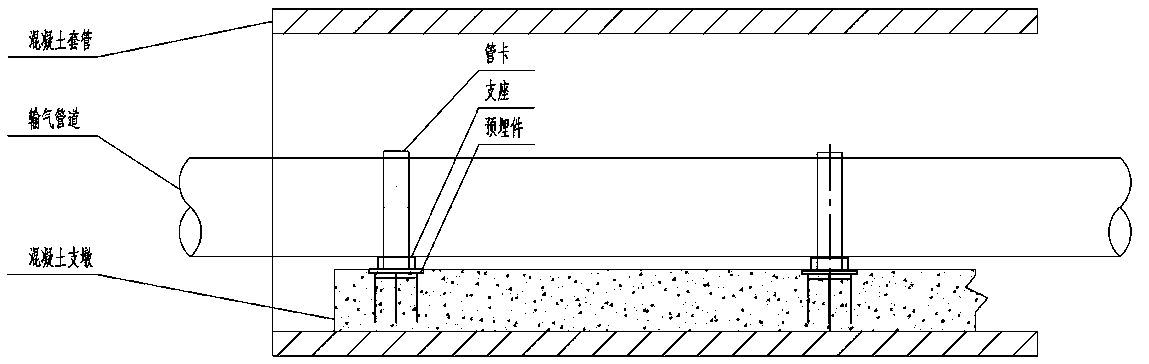 Oil and gas pipeline water area pipe-jacking tunnel crossing engineering design method based on water filling operation