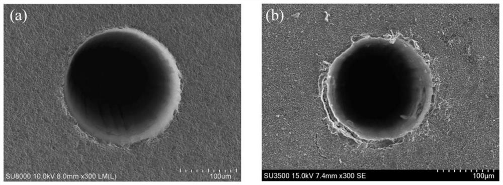 Small-taper high-quality efficient machining device and method for via holes in surface of packaging substrate