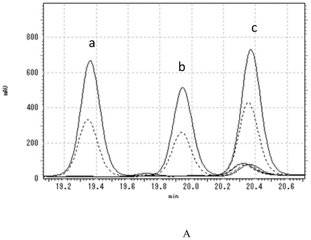 Aspergillus terreus ZRV2011F5 and application thereof