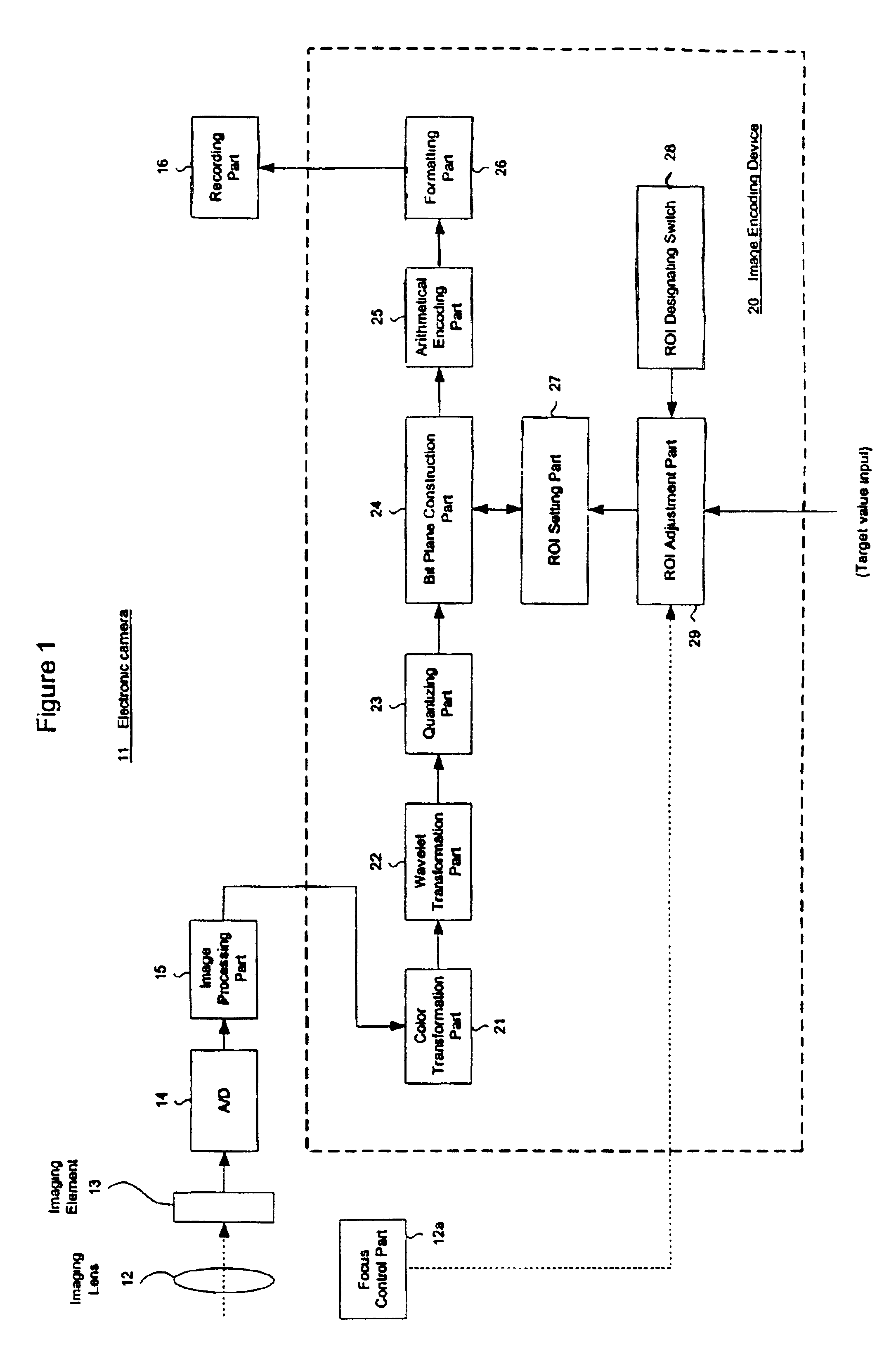 Image encoding device, electronic camera and recording medium for image encoding program