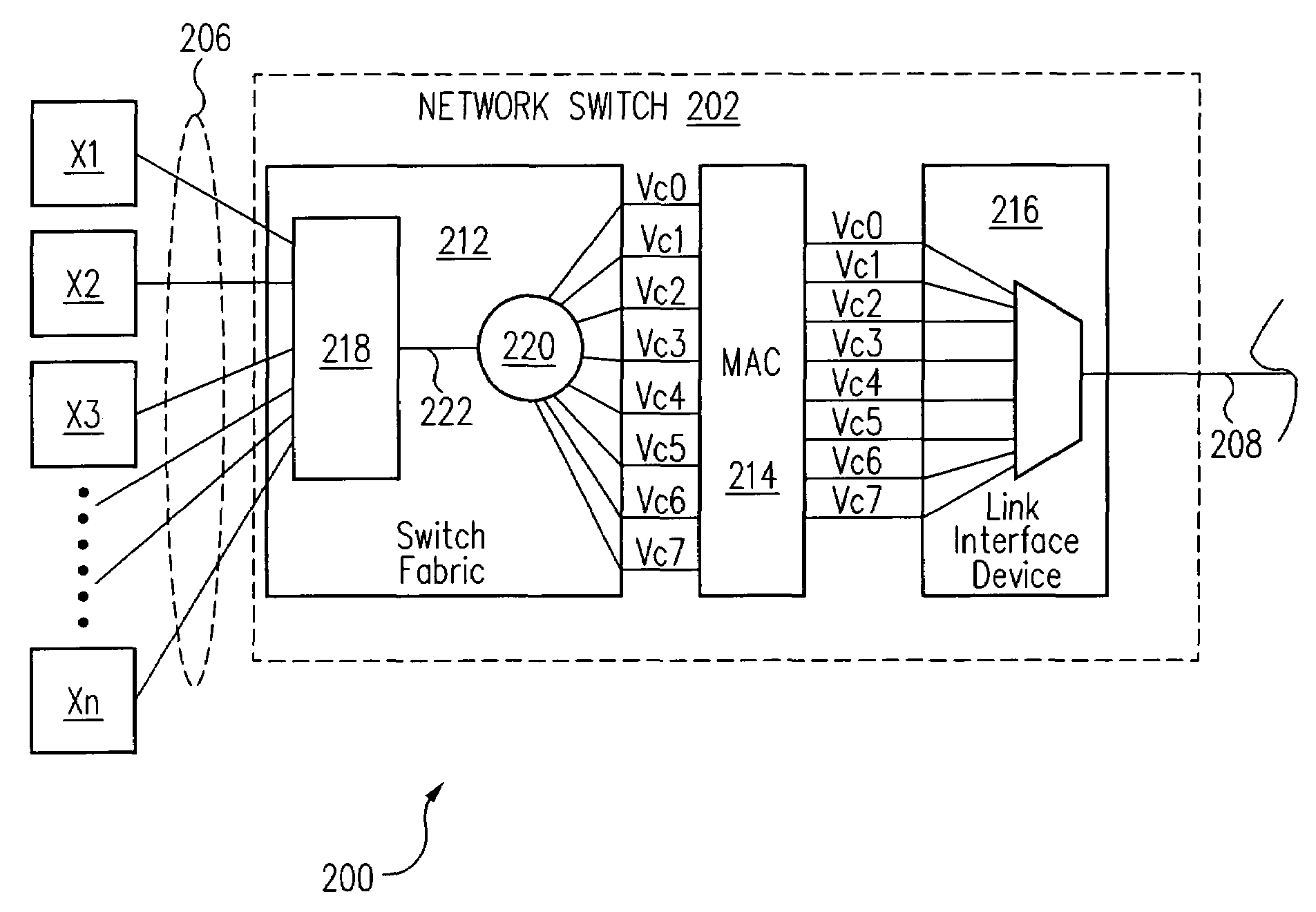 Virtual load balancing across a network link