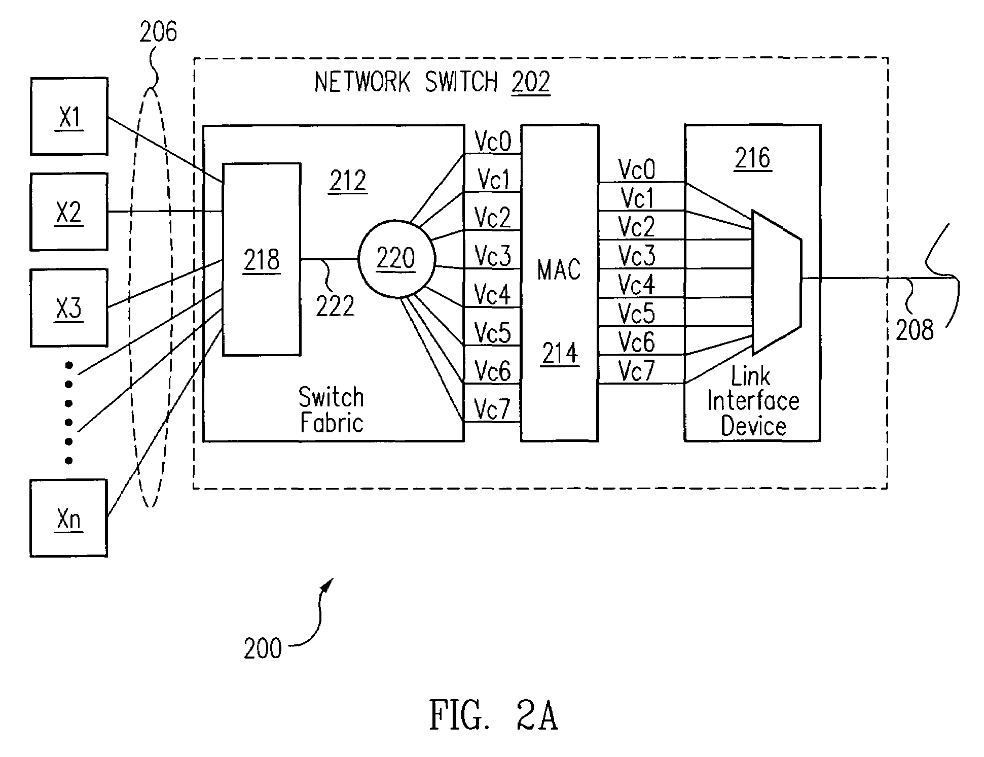 Virtual load balancing across a network link