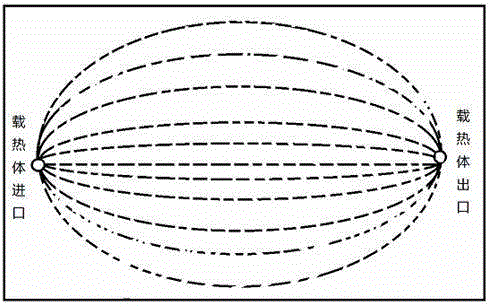 Method for preparing hydrazinobenzene in continuous micro-channel reactor