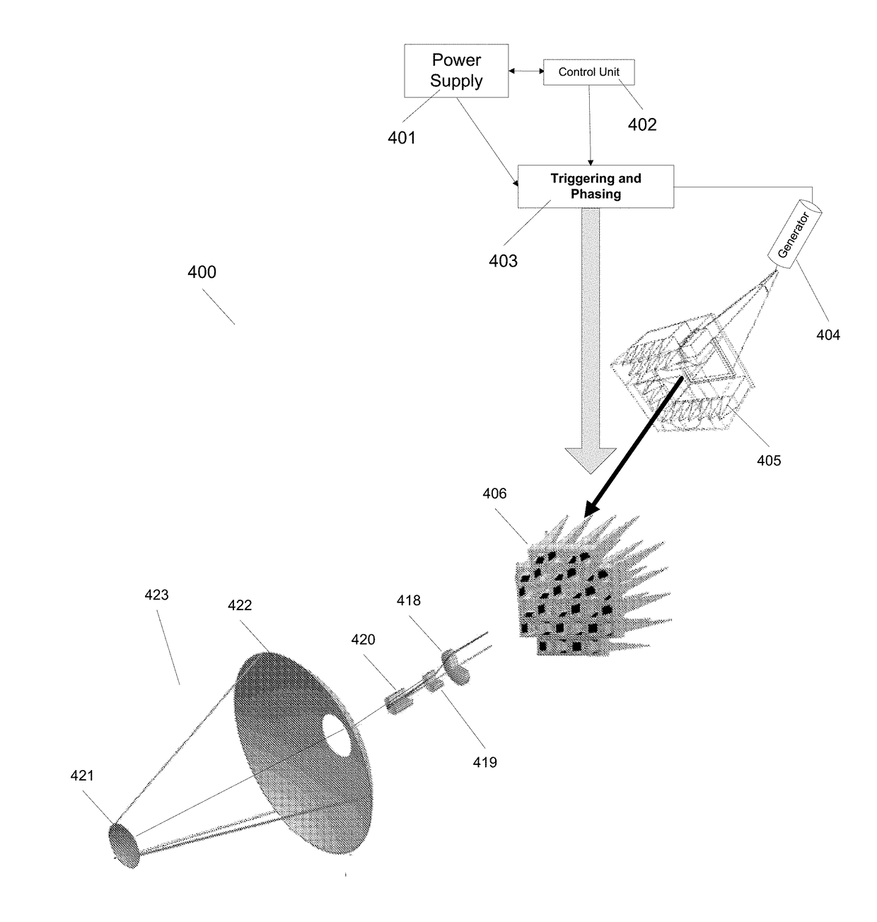 High Power Microwave Weapon System