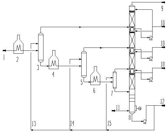 Method and device for crude oil deep vacuum distillation