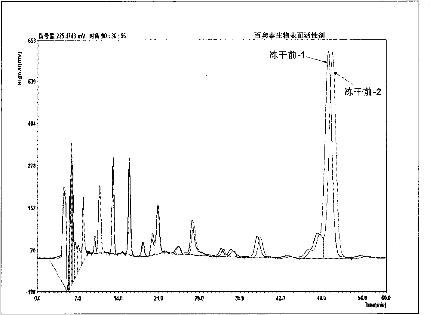 Method for preparing microorganism agent for increasing production of oilfield microorganisms or protecting environment