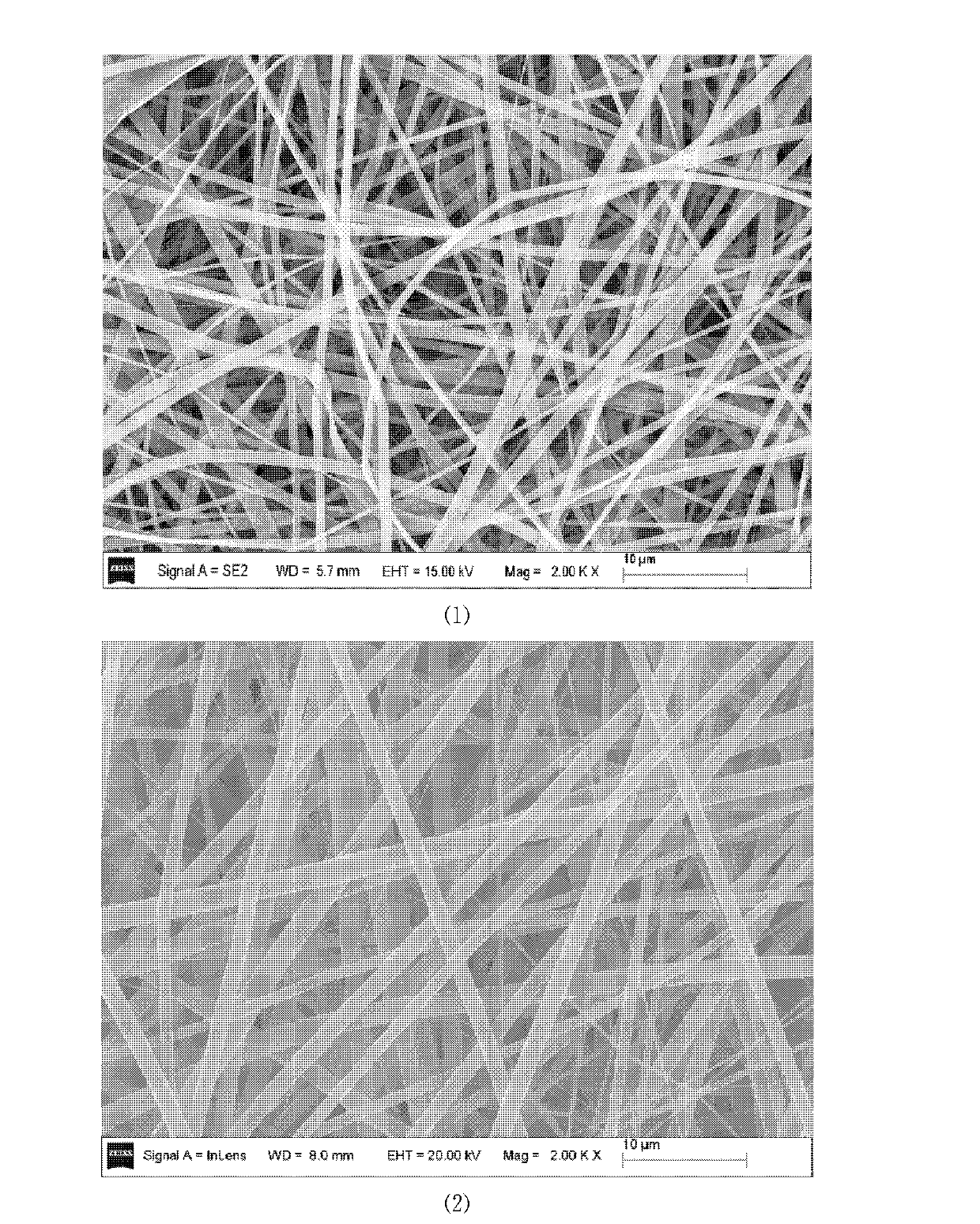 Preparation method for super-hydrophobic and super-hydrophilic electrostatic spinning nanofiber composite membranes