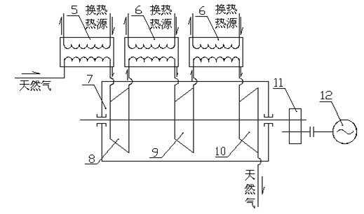 Natural gas pressure difference generating system self-adaptive to back-end load change