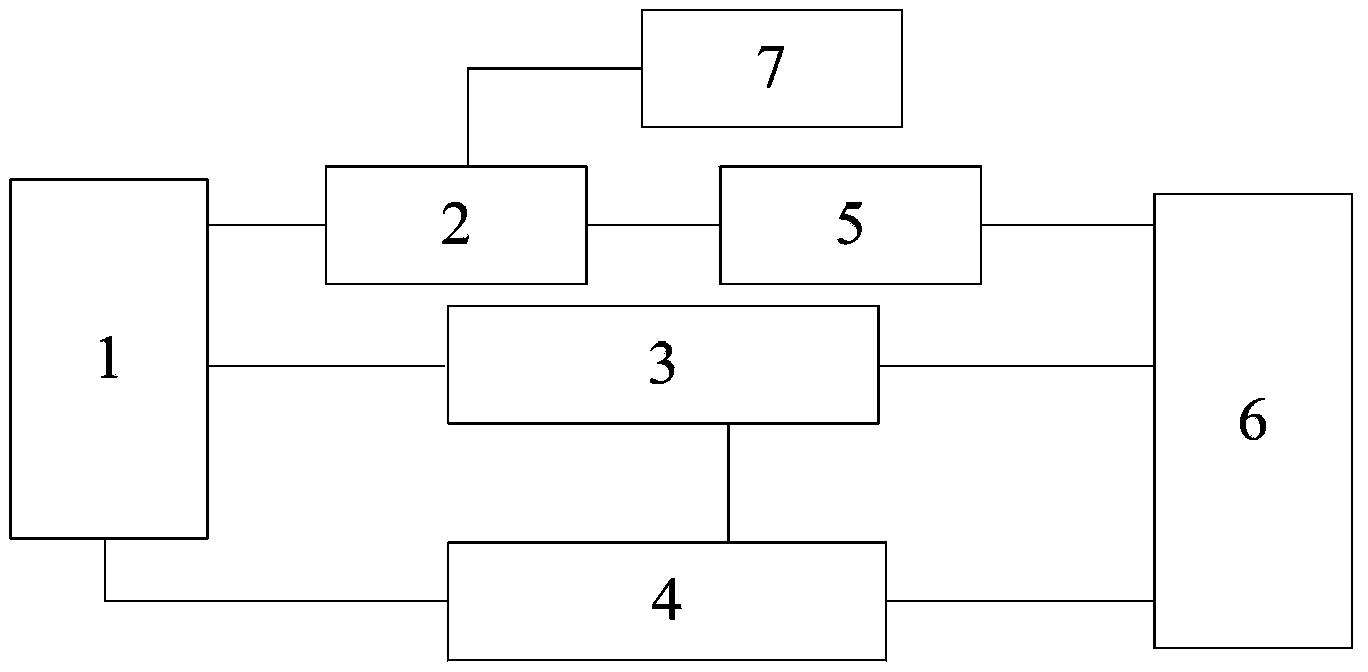 Printing developer concentration adjusting and control device