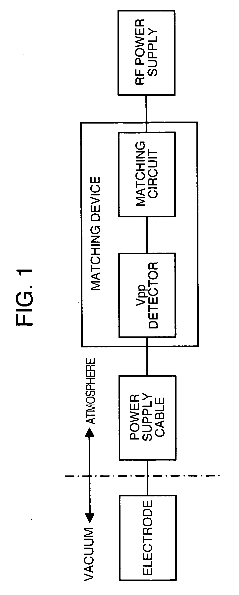 Plasma processing apparatus with resonance countermeasure function