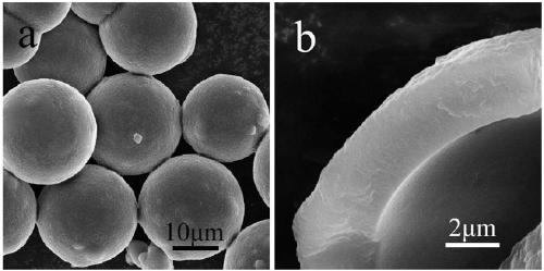 A preparation method of single-component photoinitiated self-healing silica-based microcapsules