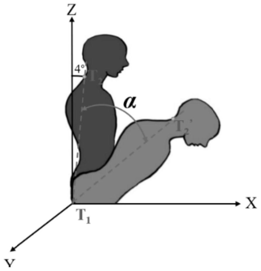 Construction personnel working posture health assessment method, device and apparatus and storage medium