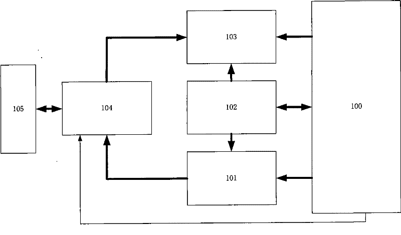 Multi-protocol ultrahigh frequency reader-writer