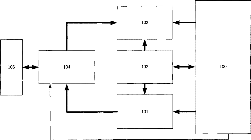 Multi-protocol ultrahigh frequency reader-writer