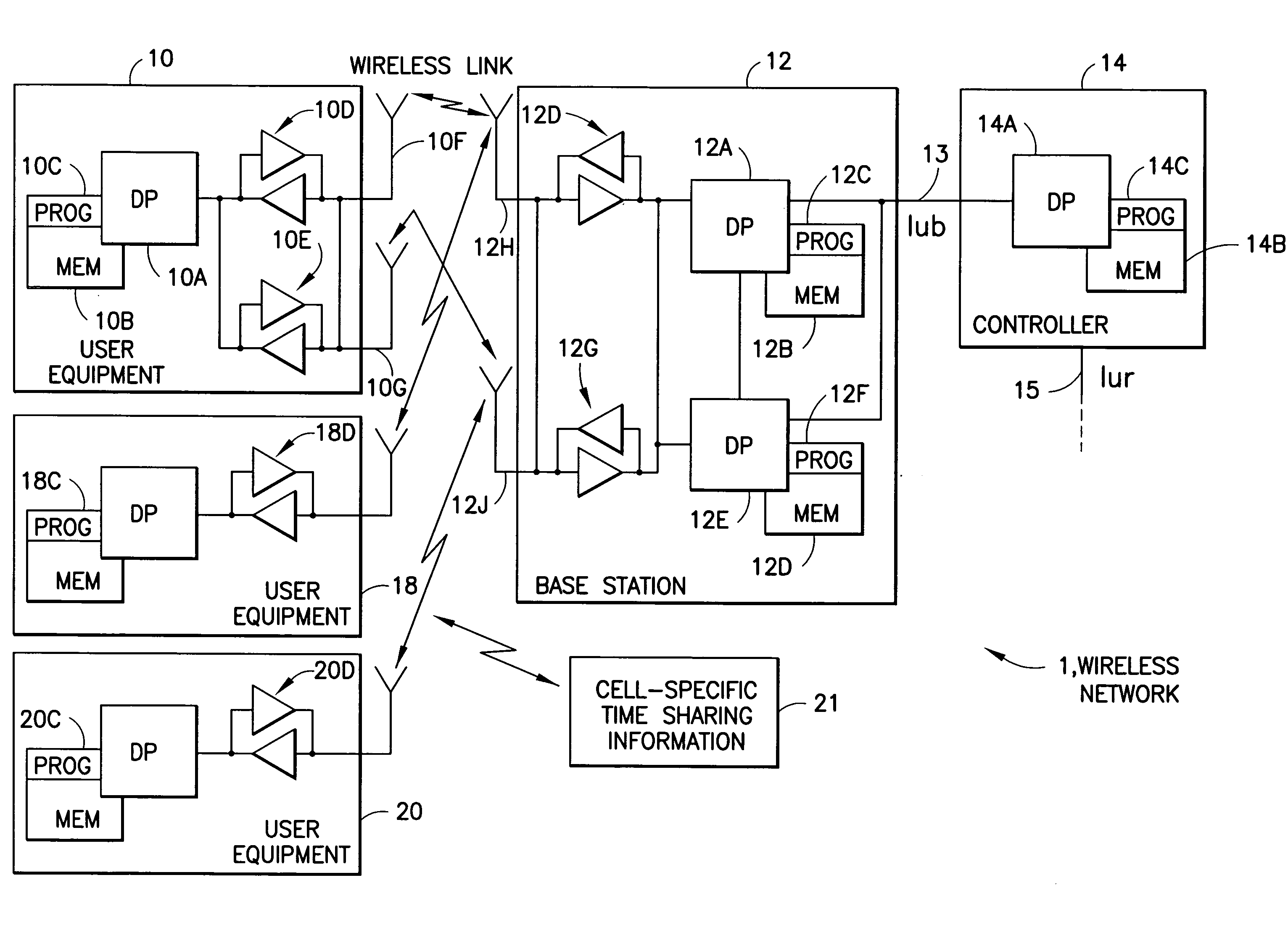 Flexible radio resource sharing in time and frequency domains among TDD communication systems