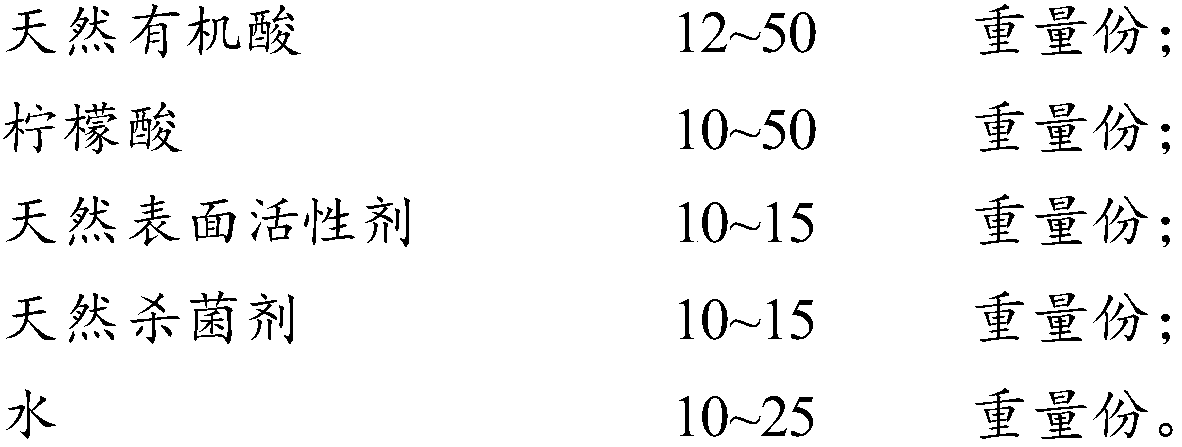 Drinking water pipe cleaning agent, and cleaning and maintenance methods of drinking water pipe