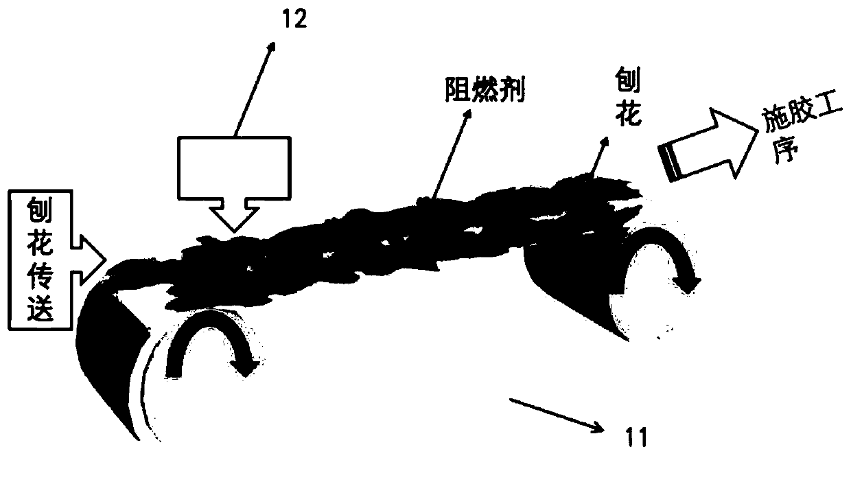 Method for manufacturing fire-retardant particleboard through continuous flat pressing