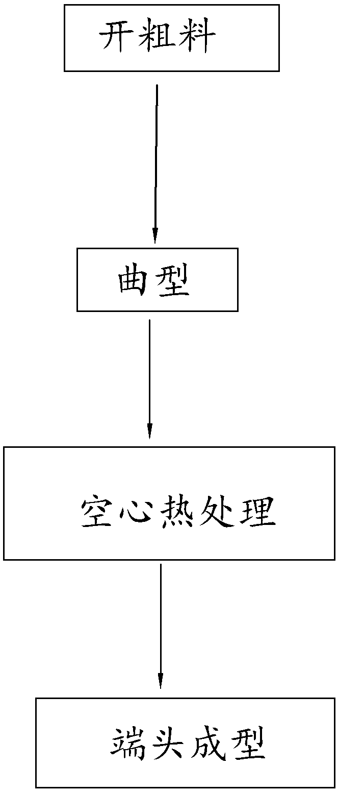 Intelligent balancing lever compensation method and balancing lever machining process using same