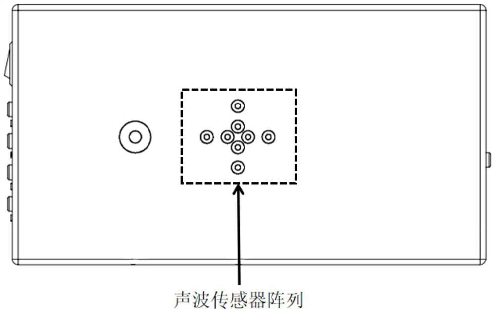 Partial discharge monitoring and positioning device and method, computer equipment and storage medium