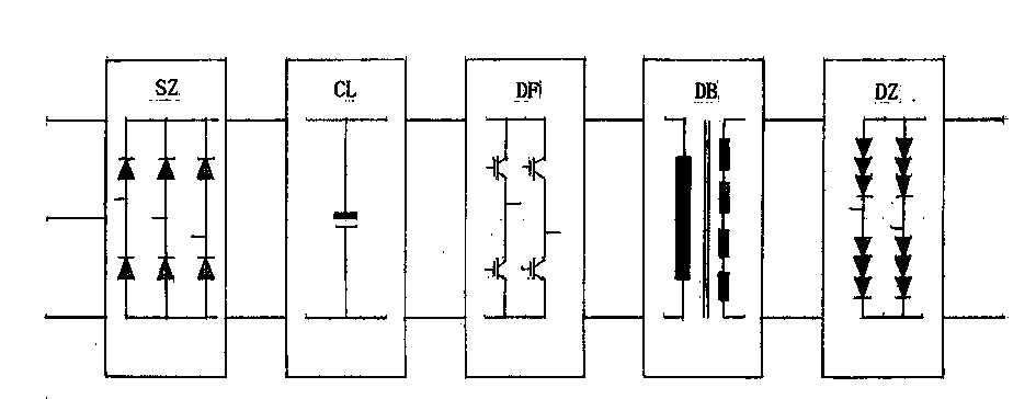 Three-phase high-frequency inversion high-voltage rectification electrostatic dust collection integrated power supply