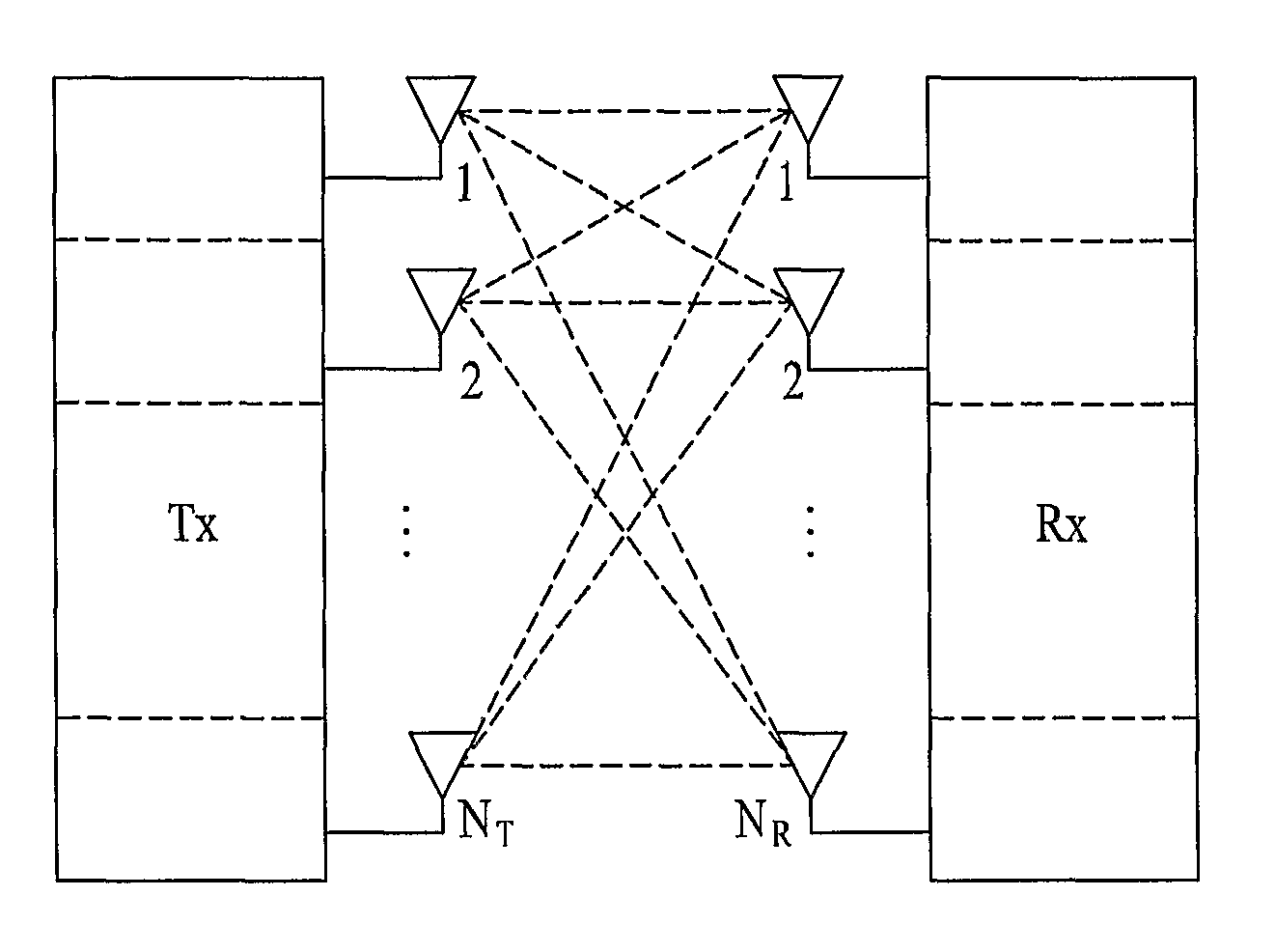 Reference signal transmission method for downlink multiple input multiple output system