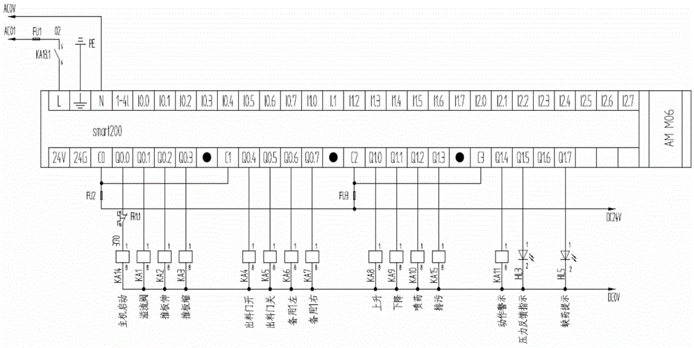 Management and control system as well as control method for underground elevation type garbage compression station