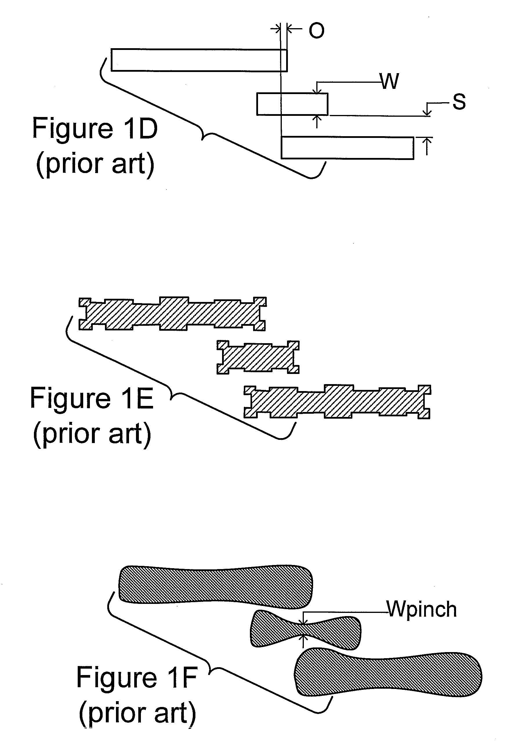 Range pattern definition of susceptibility of layout regions to fabrication issues