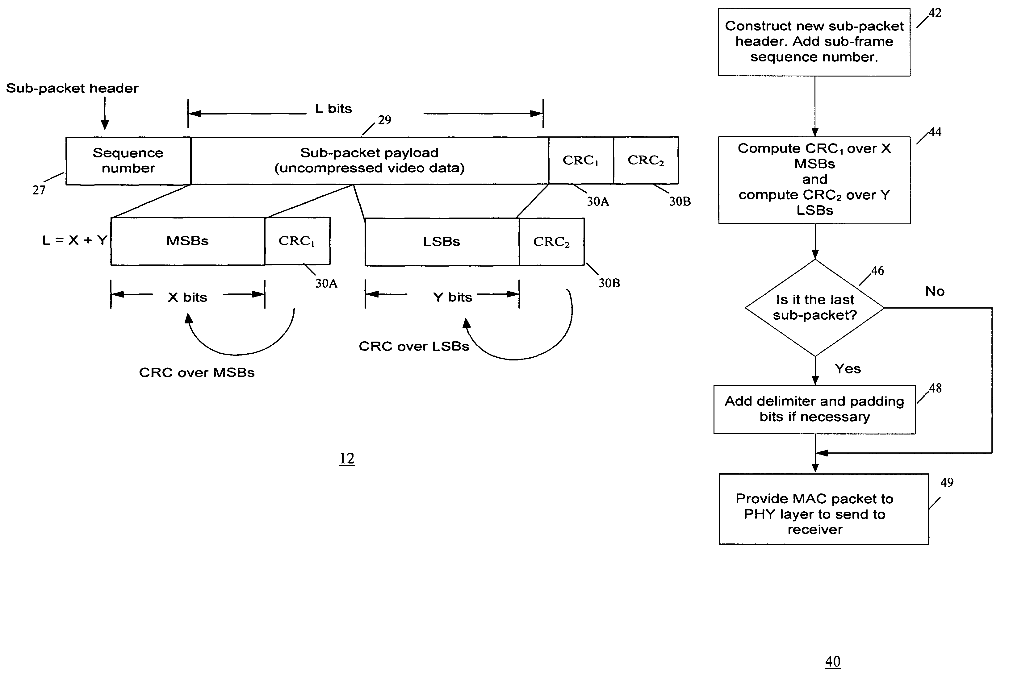 Method and system for enhancing transmission reliability of video information over wireless channels