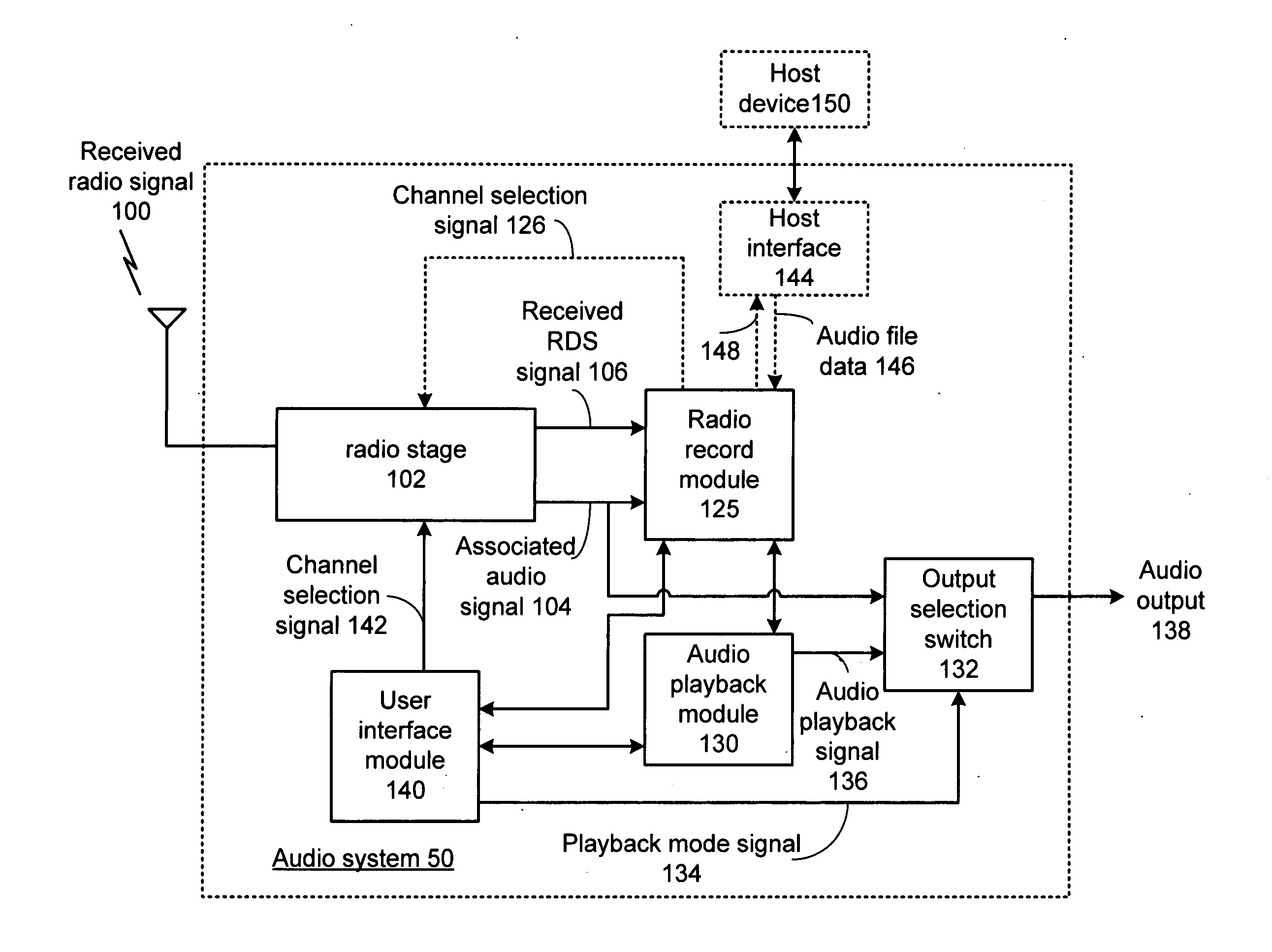 Audio system, radio record module and methods for use therewith