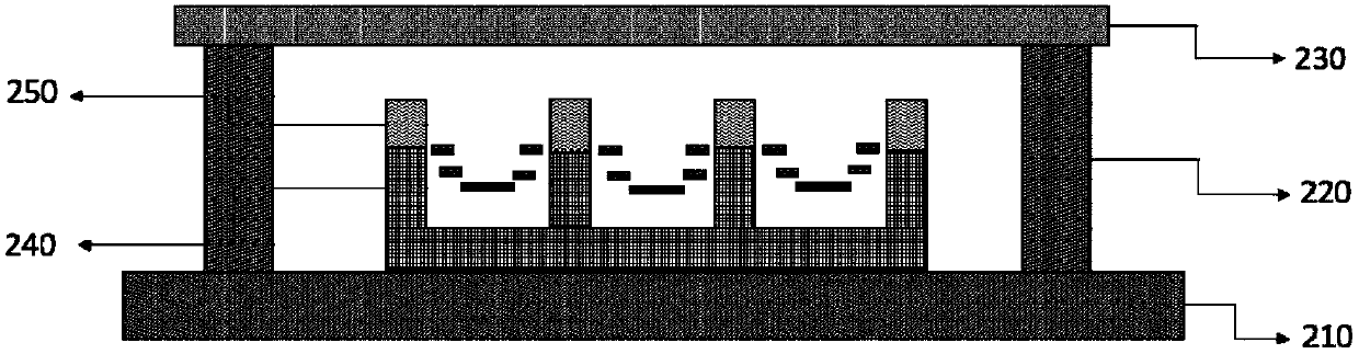 Micro electro mechanical system (MEMS) chip structure