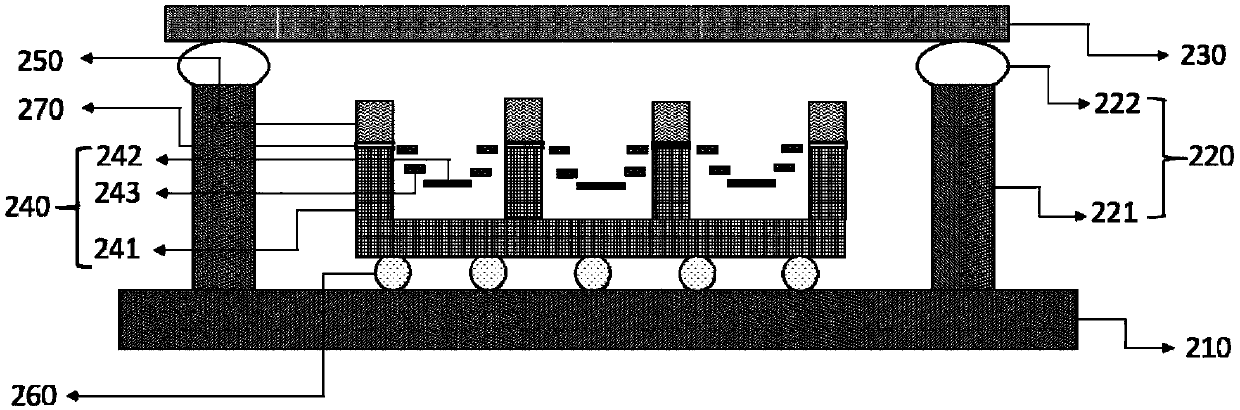 Micro electro mechanical system (MEMS) chip structure