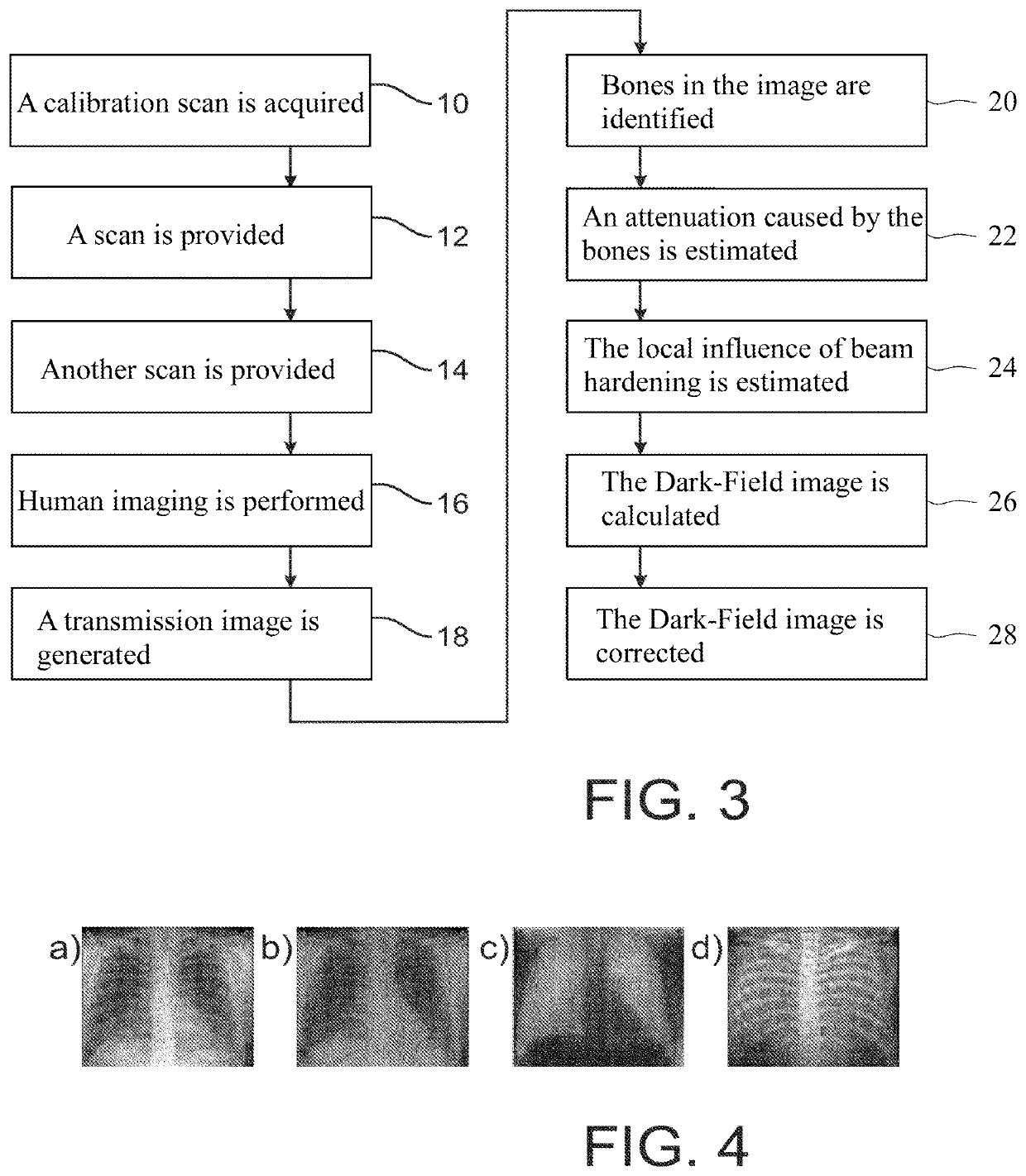 Beam hardening correction in x-ray dark-field imaging