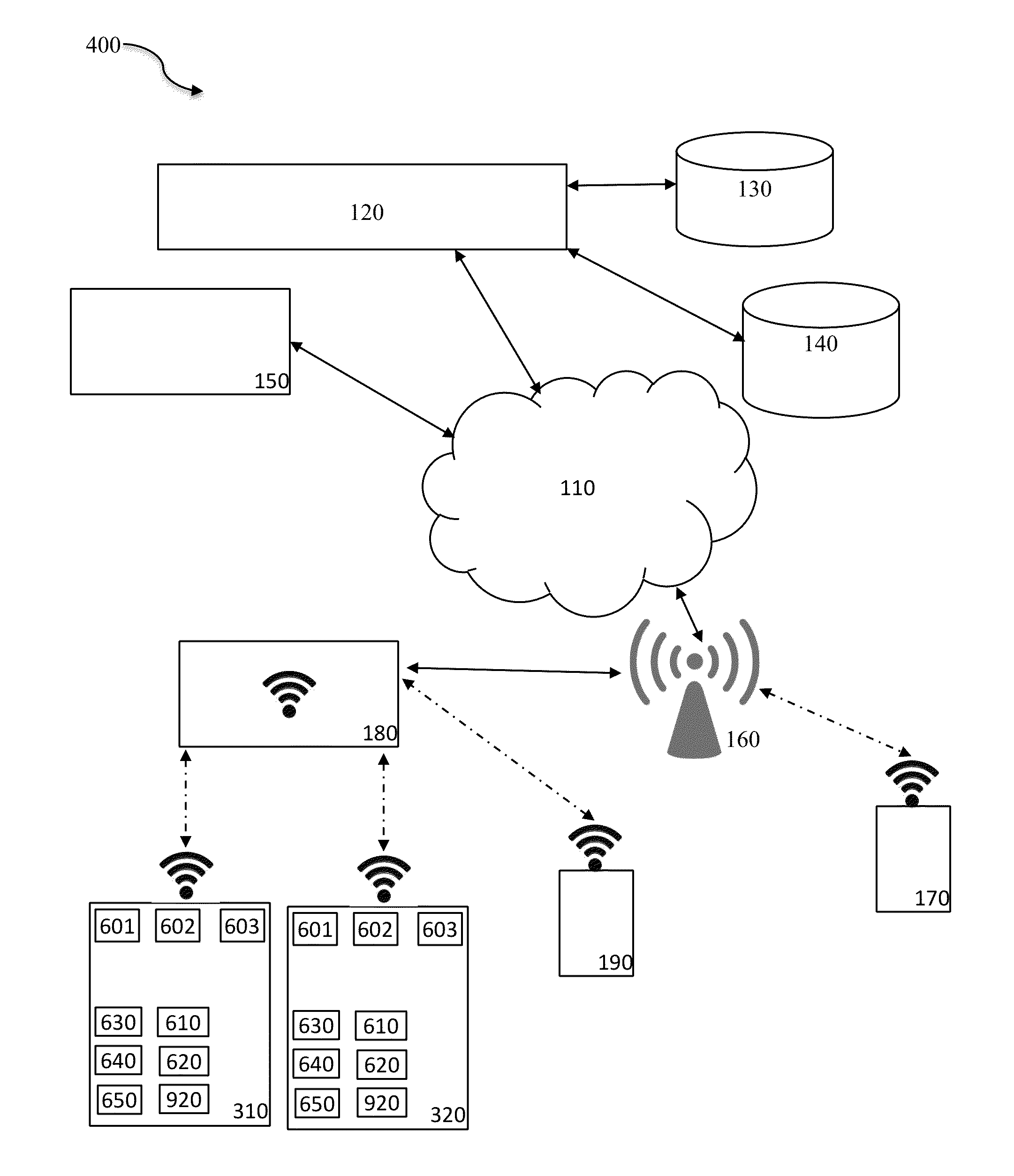 Systems and Methods for Automated Cloud-Based Analytics and 3-Dimensional (3D) Display for Surveillance Systems