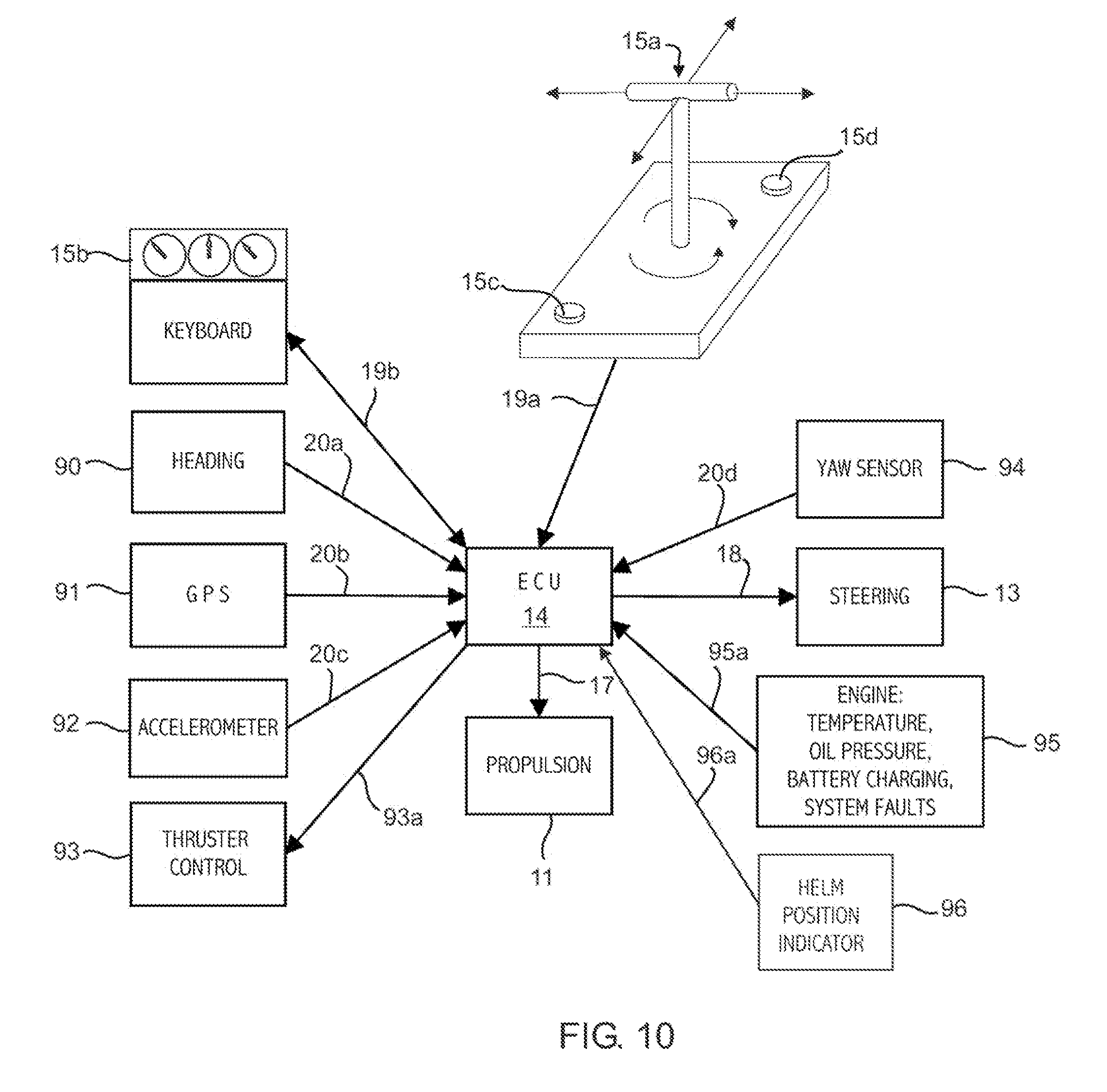 Watercraft position management system & method