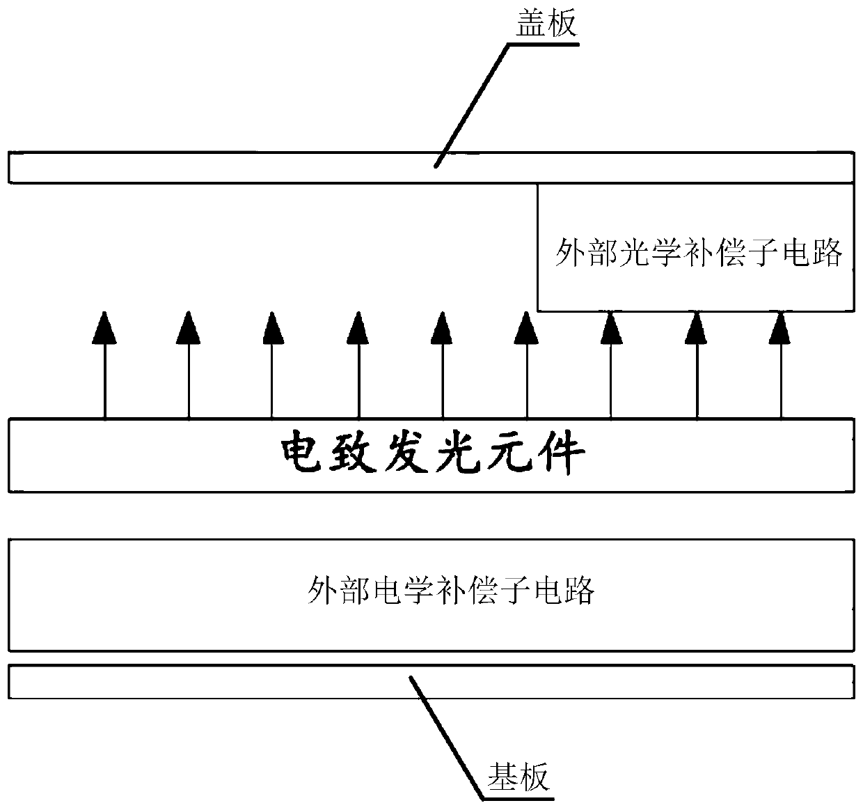 Display device with built-in pixel compensation function, display panel and manufacturing method thereof