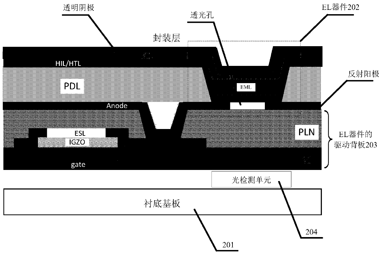 Display device with built-in pixel compensation function, display panel and manufacturing method thereof