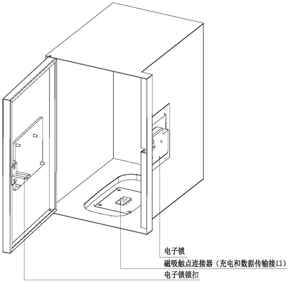 Cloud platform system for sharing virtual reality equipment