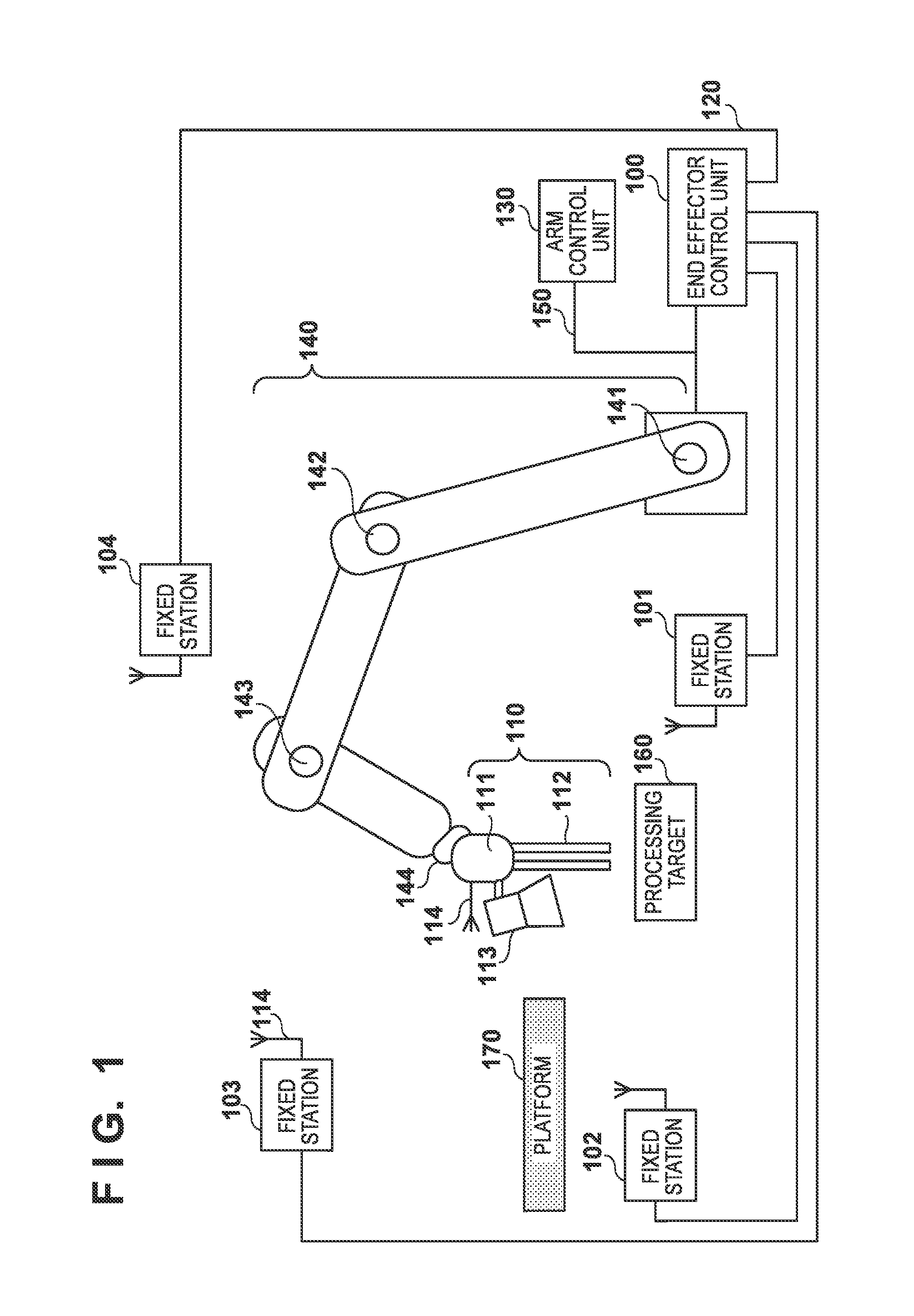 Control apparatus, control method and storage medium