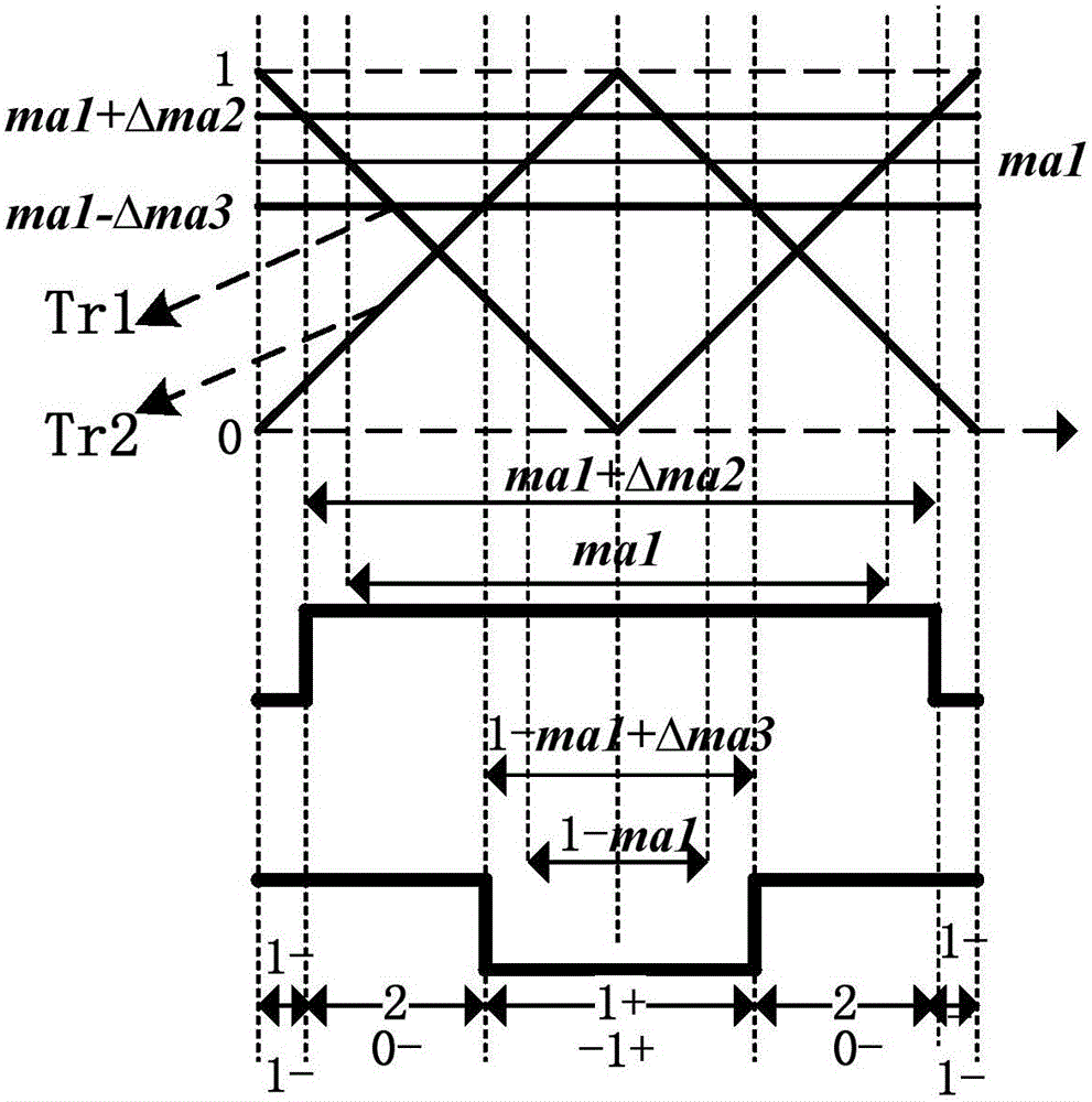 Flying capacitor voltage control method for three-phase five-level active neutral-point-clamped converter