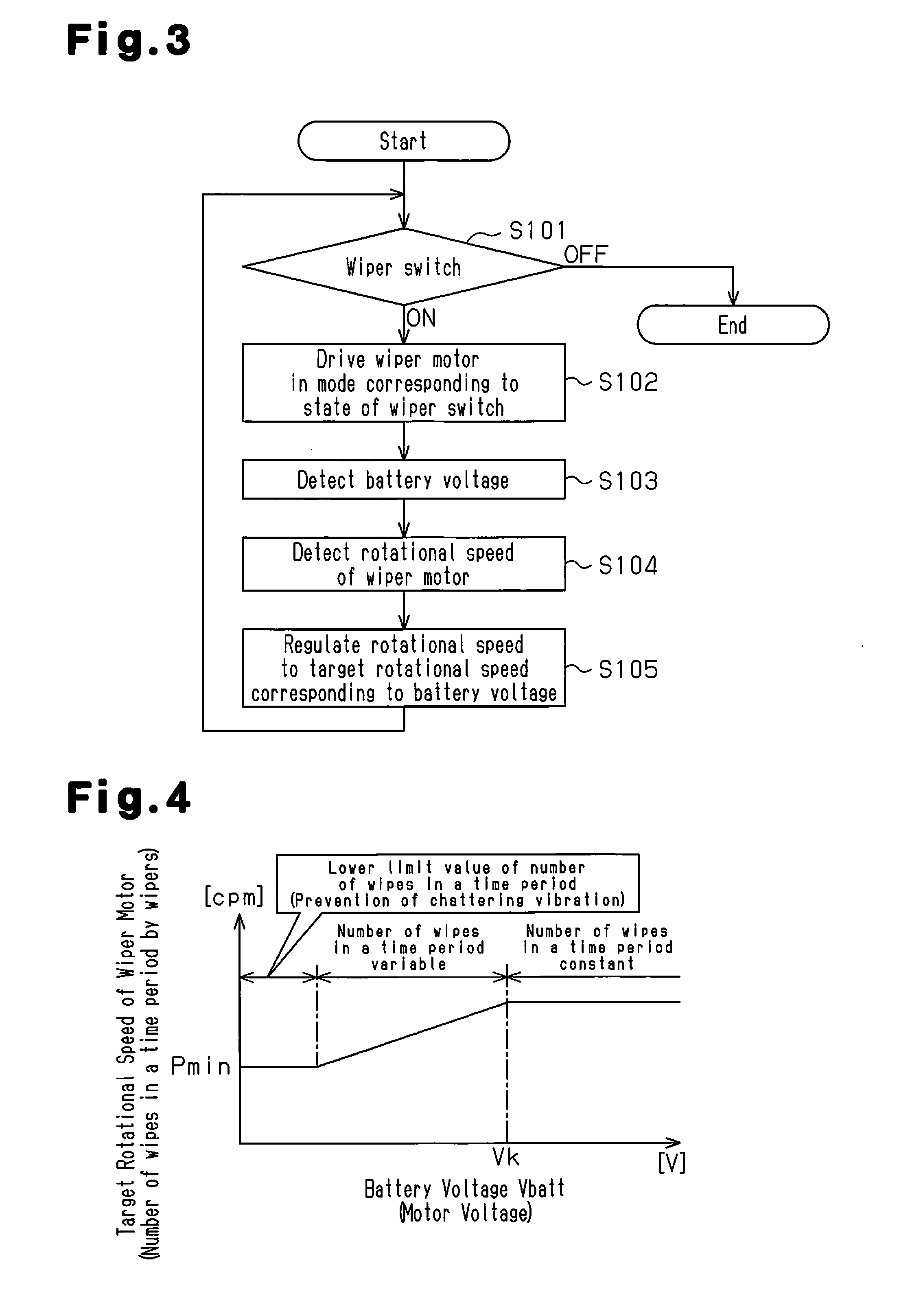 Wiper control device