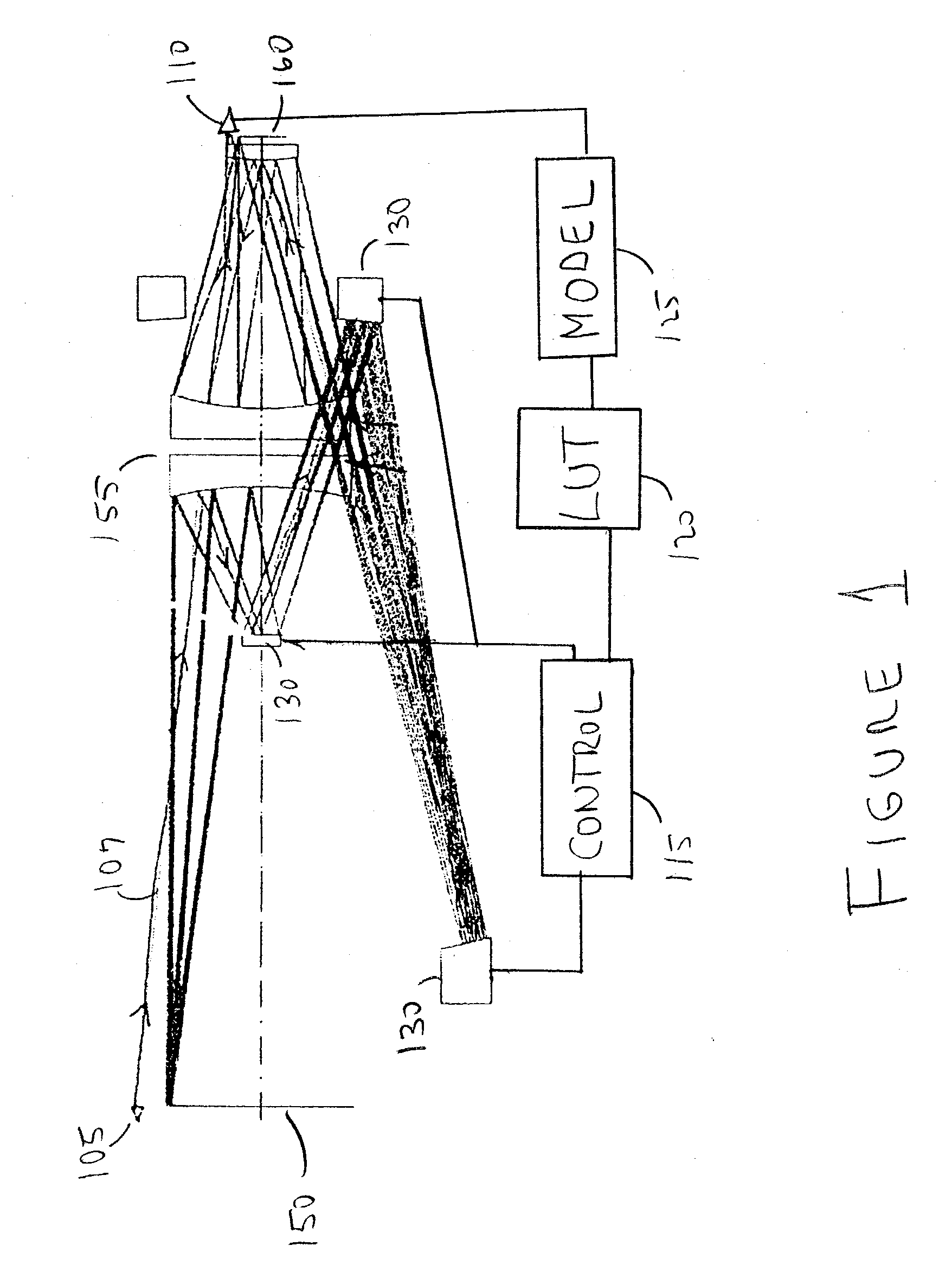 Adaptive optic with discrete actuators for continuous deformation of a deformable mirror system