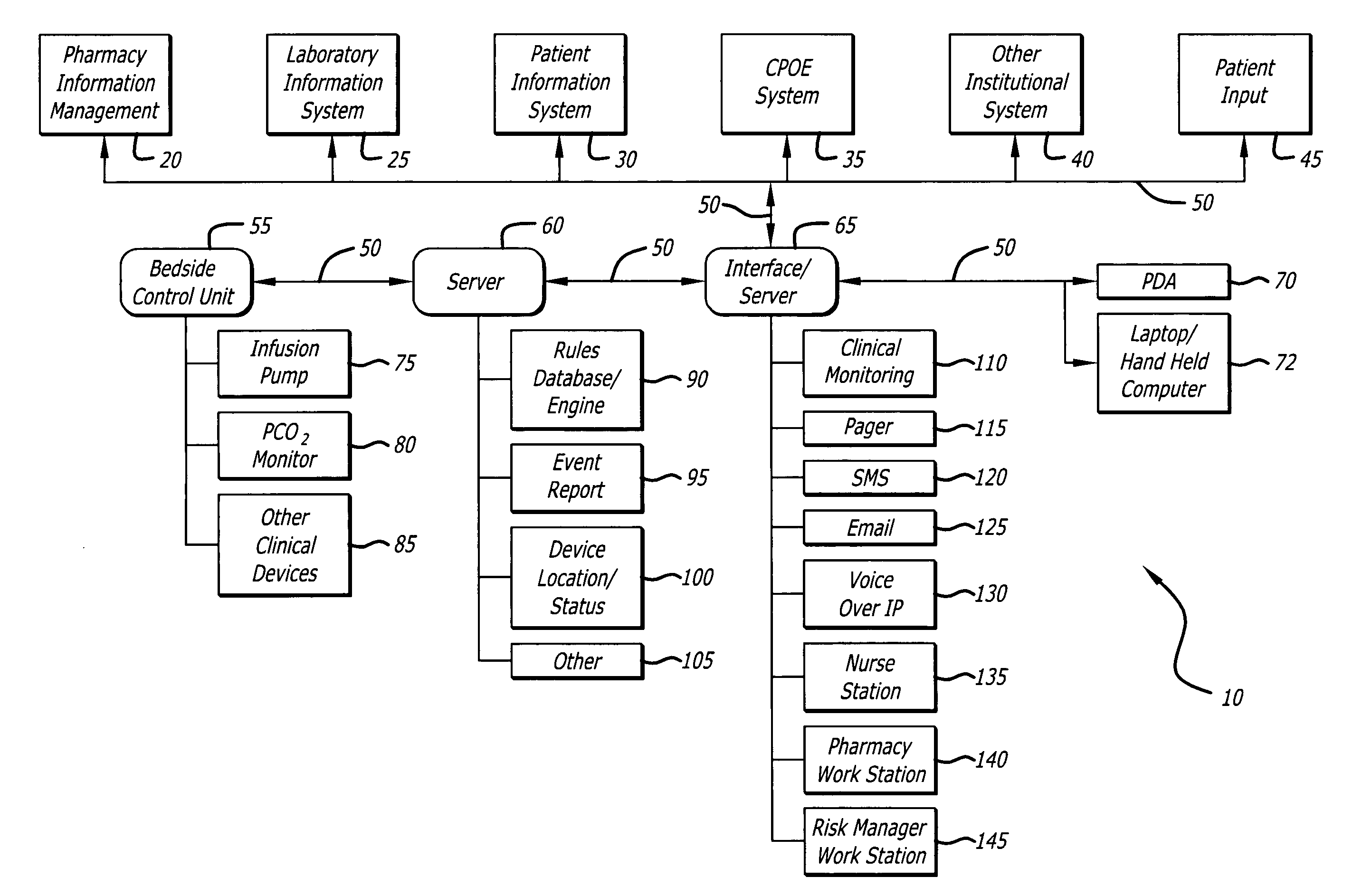 System and method for dynamically adjusting patient therapy