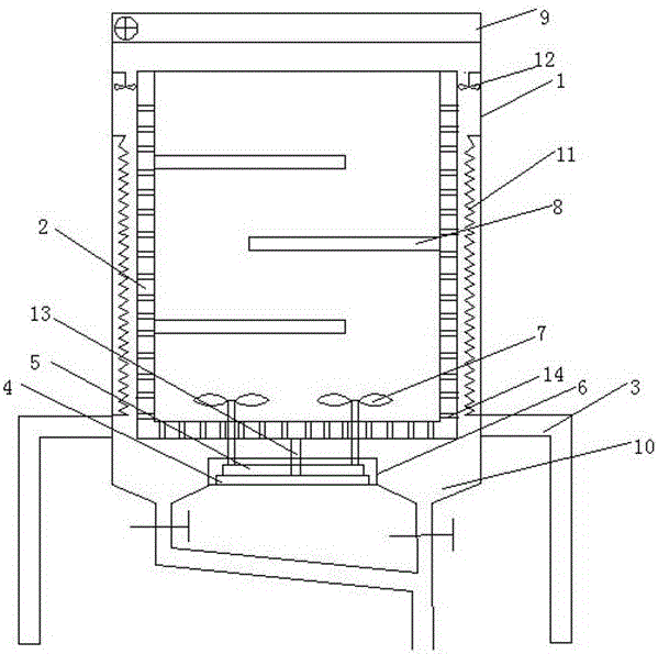 Polyester bottle chip dewatering and drying box