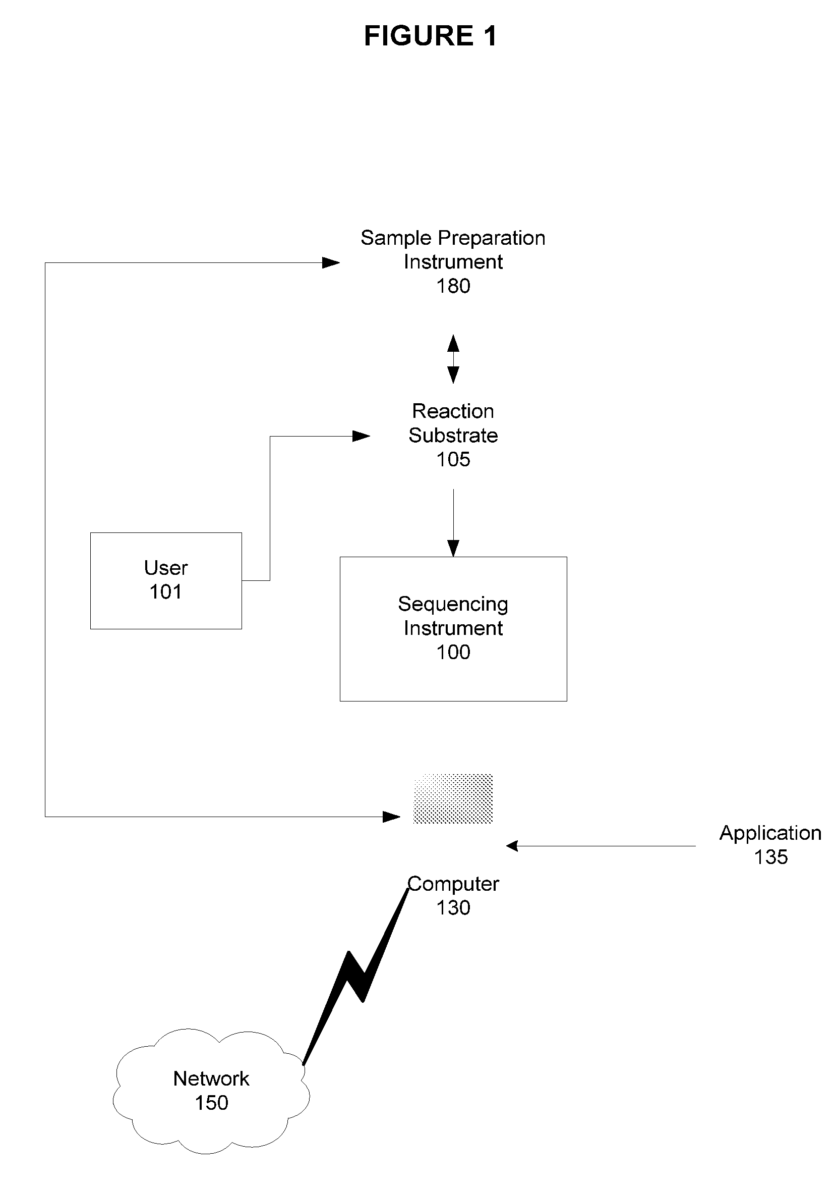 System and method for detection of hiv-1 clades and recombinants of the reverse transcriptase and protease regions