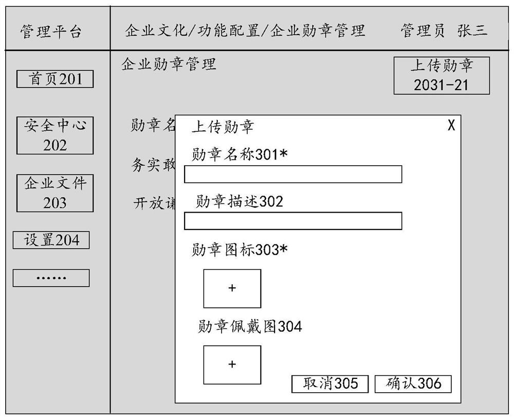 Enterprise medal management method and device, and equipment