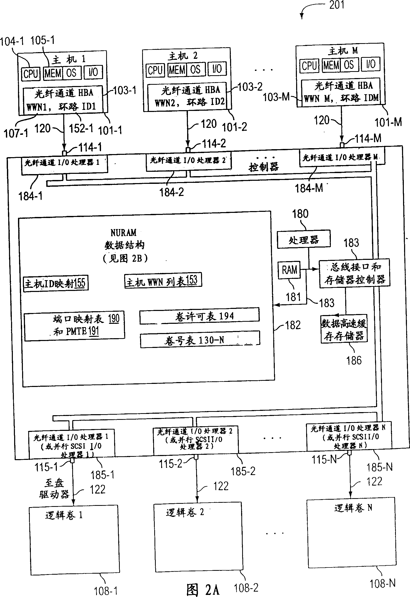 System and method for host volume mapping for shared storage volumes in multi-host computing environment