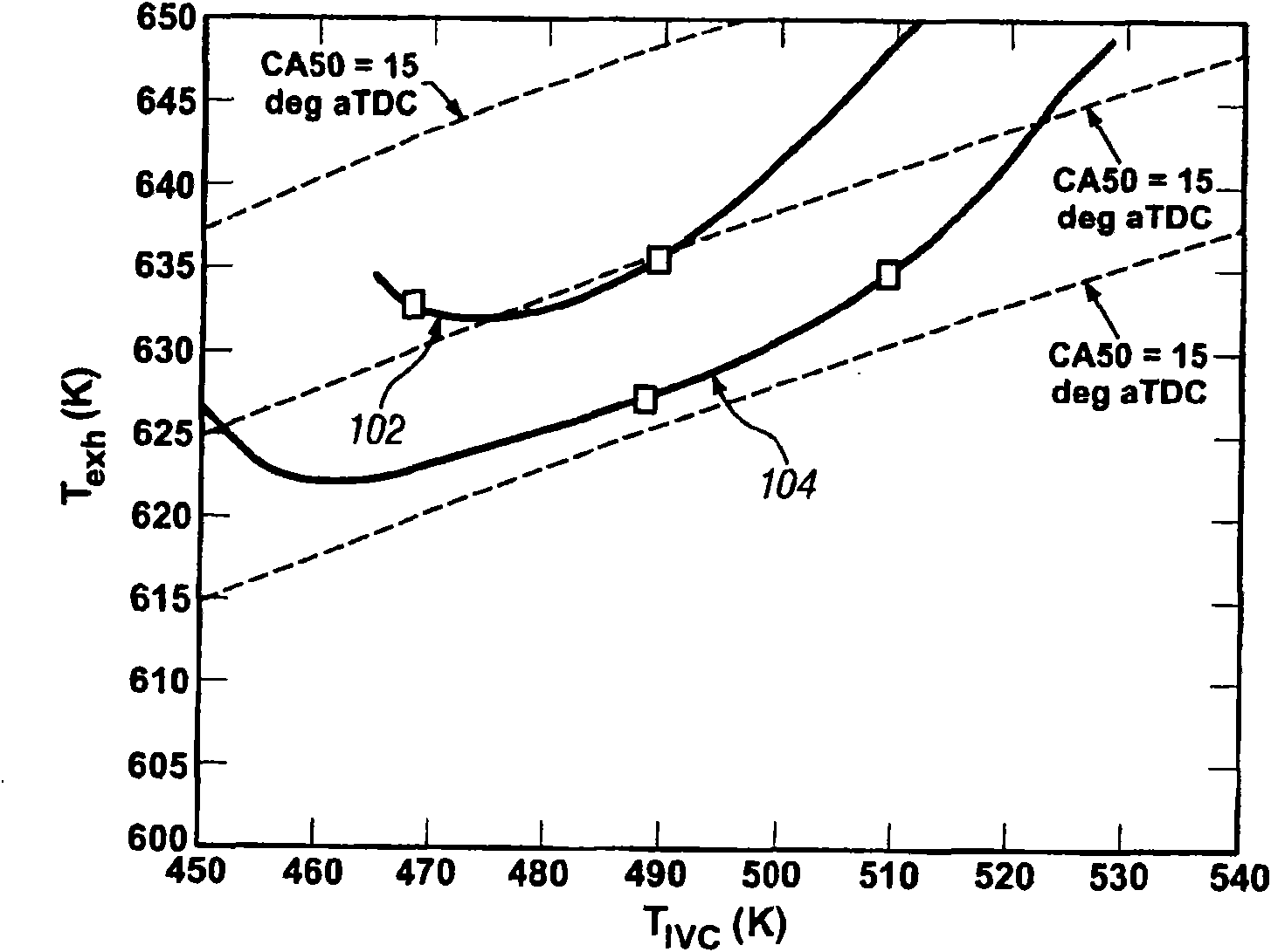 Method and apparatus for controlling a homogeneous charge compression ignition engine