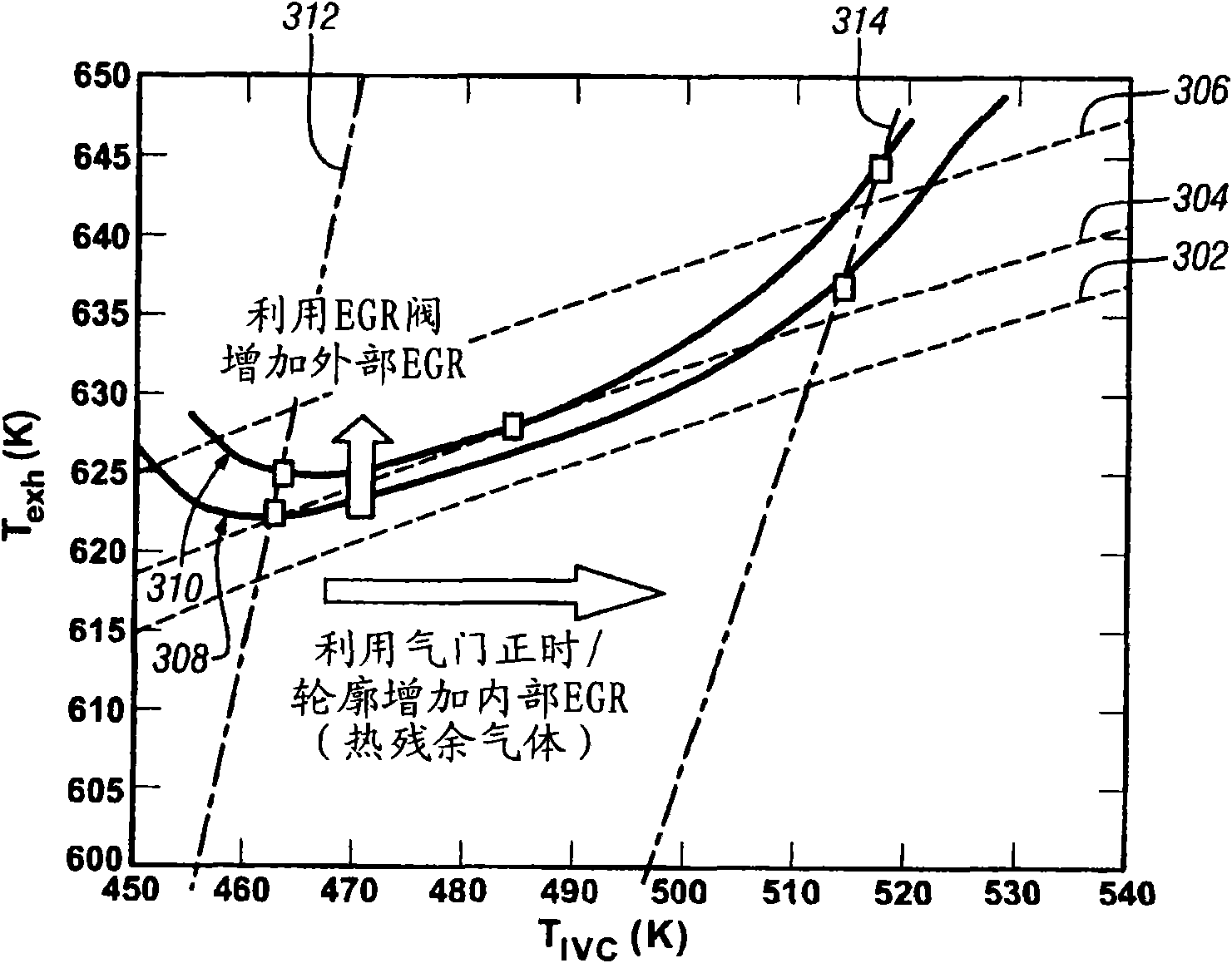 Method and apparatus for controlling a homogeneous charge compression ignition engine